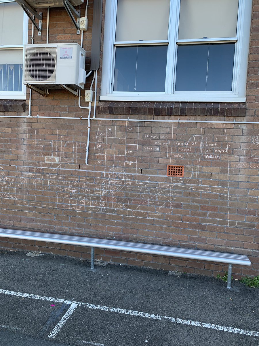 MrMatthewWilli2's tweet photo. Week 2 of prac done 👌 This week I delved further into problem solving in mathematics by conducting an investigation within the outdoor environment. I found this to be a great strategy to increase engagement and provide students will a hands-on lesson #acuedu_p https://t.co/wcWCGb7p5M