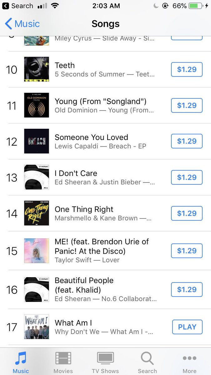 UnLostJenn's tweet photo. #WhatAmI is number 17 now. Weโre slowly climbing the charts but we need to pick it up!! #WhatAmITonight https://t.co/TcRp6rV2v0