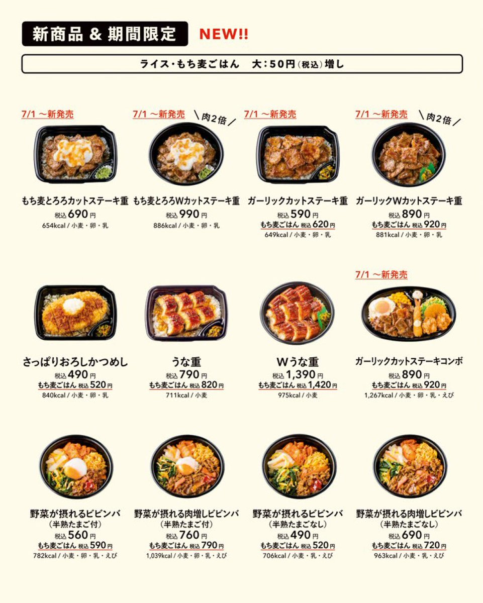 8月分のメニューパンフレットを置いておくので、今月は何を何回食べた