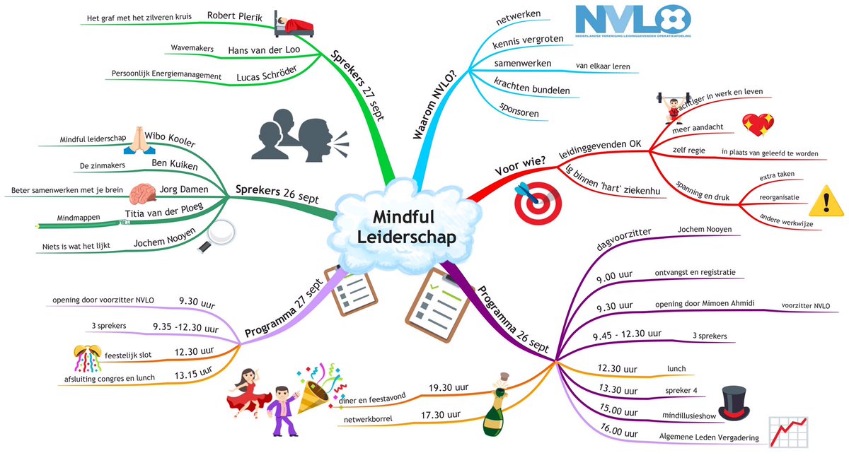 OKmanagers's tweet image. Na een heerlijke zomer komt het NVLO congres nu steeds dichter bij. Een mooie gelegenheid om te netwerken met collega’s en je kennis en vaardigheden op het gebied van leiderschap te vergroten. Je bent van harte welkom op 26 en 27 september in Tiel.  nvlojaarcongres.nl