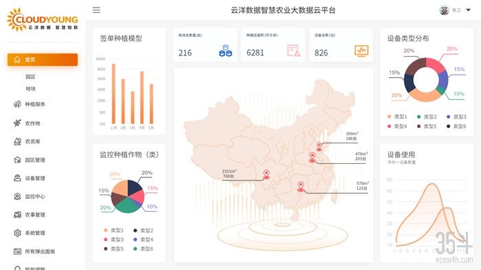 pdf методическое