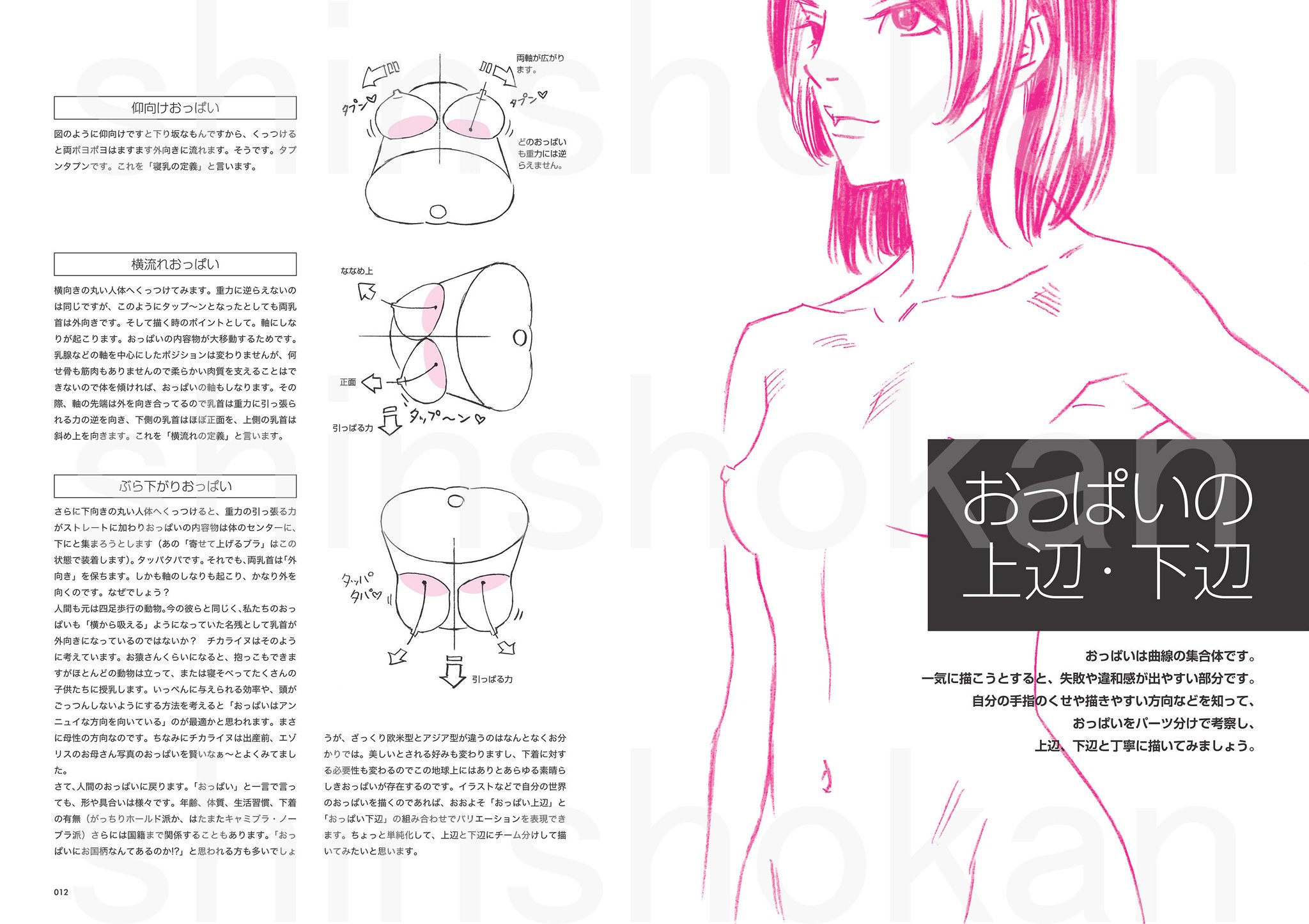 ウィングス編集部 No Twitter 7月新刊 チカライヌ 先生 おっぱいの描き方 大好評発売中 男のお尻の描き方 のチカライヌ先生がおくる 魅力的なおっぱいの描き方 試し読み T Co Wntqxaxq1e 電子書籍も好評配信中 ウィングス編集部 No Twitter 7月新刊 チカライヌ 先生 おっぱいの描き方 大好評発売中 男のお尻の描き方 のチカライヌ先生がおくる 魅力的なおっぱいの描き方 試し読み T Co Wntqxaxq1e 電子書籍も好評配信中