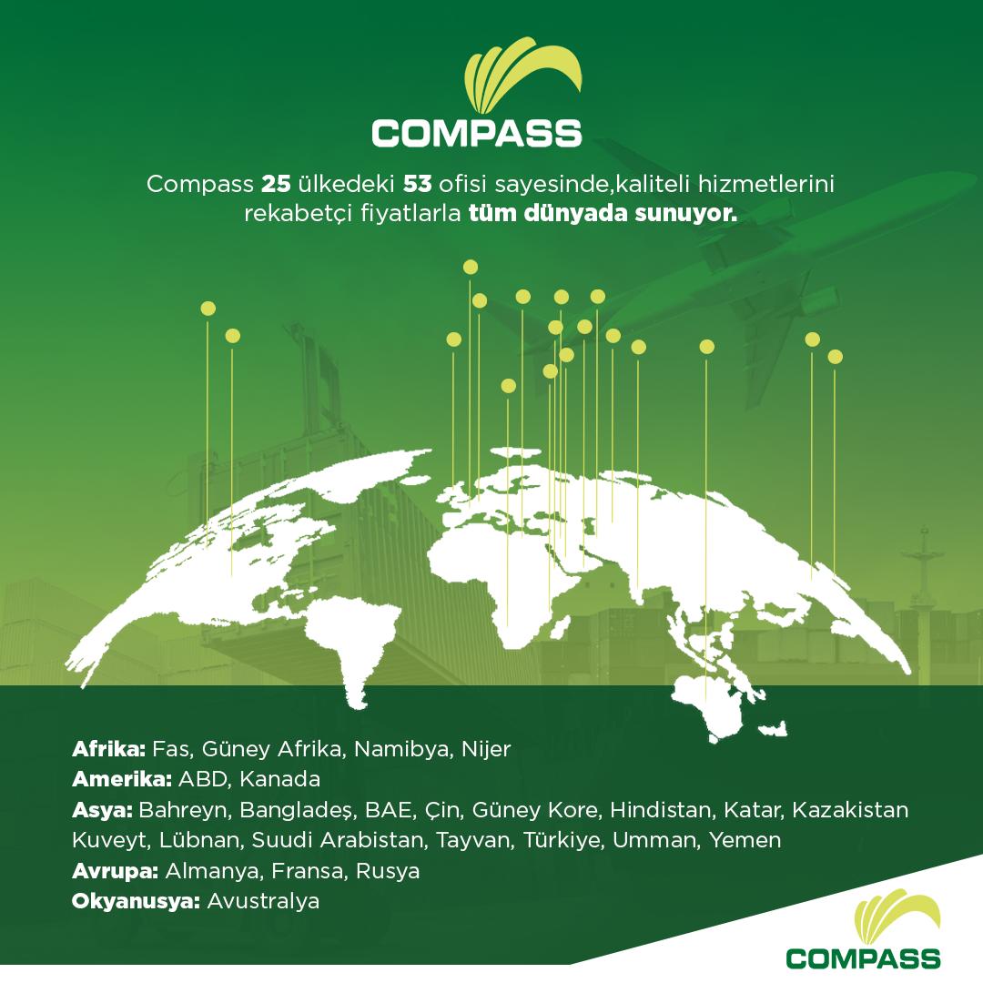 Compass Logistics Twitter