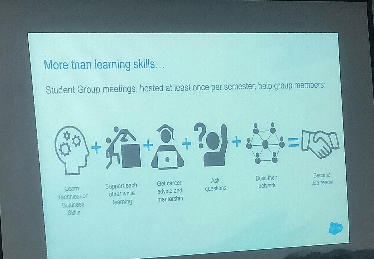 PraveshUniyal7's tweet photo. Only learning is not important, yeah its important but with learning you mist also focus on the support, connection,mentorship,buliding network. 
#Learn_SHARE_REPEAT https://t.co/mdDL2mEmmz
