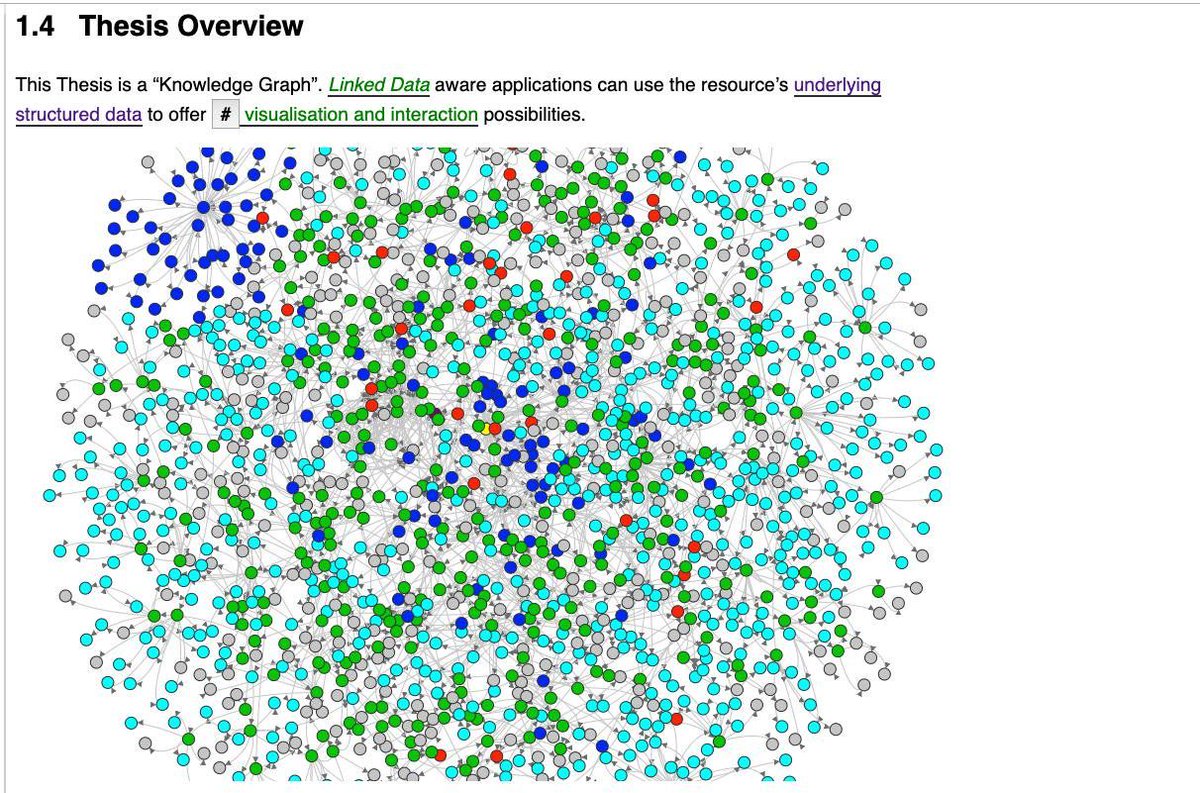 openscience's tweet image. #LinkedResearch on the Decentralised Web csarven.ca/linked-researc… brilliantly by @csarven #openscience
