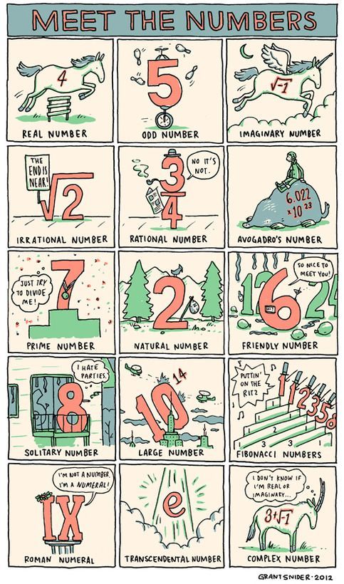 centerofmath's tweet photo. In case you haven't been introduced to all of them yet...
#FunFriday #DOMATH https://t.co/LX8BiMQX5A