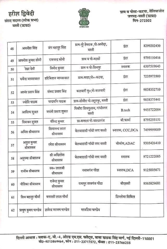 ShayarSaurabh's tweet photo. @sakshijoshii @sakshijoshii @ArvindKejriwal  @RahulGandhi @abhisar_sharma 
@ppbajpai @IndiaToday @anuraagmuskaan @khanumarfa @TheSamirAbbas @kanhaiyakumar देखिए BJP के  UP बस्ती के सांसद विधायक जिलाध्यक्ष कैसे लोगों में नौकरियां बांट रहे हैं 
 खैर हिंदू-मुस्लिम जारी रखें
#अखंड_भ्रष्टाचार https://t.co/RtfCDkwmgH