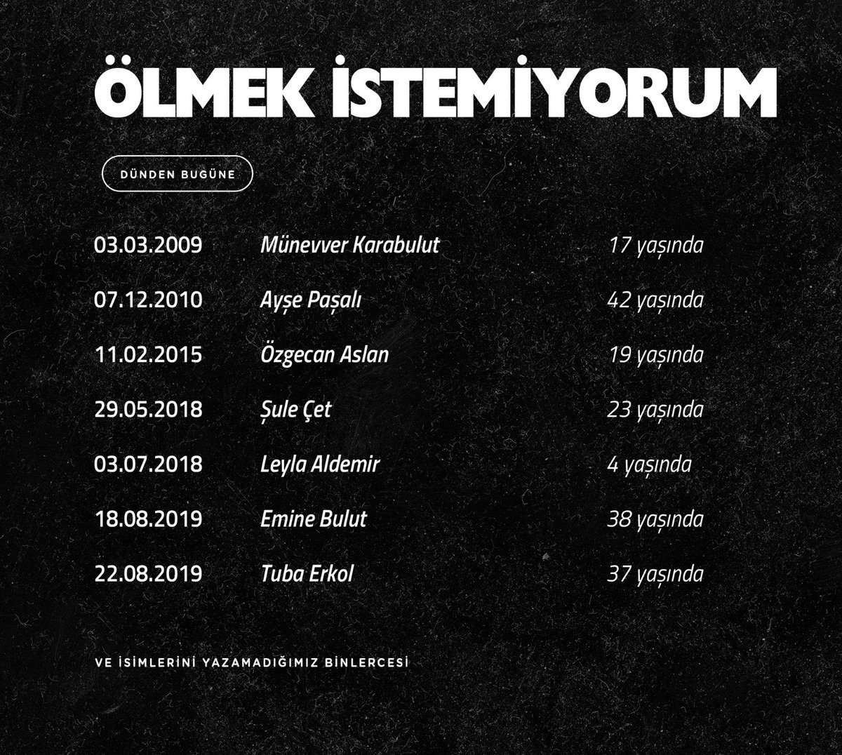 #Ölmekİstemiyorum