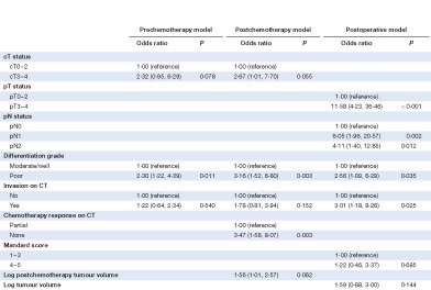 download tools for teaching, 2nd