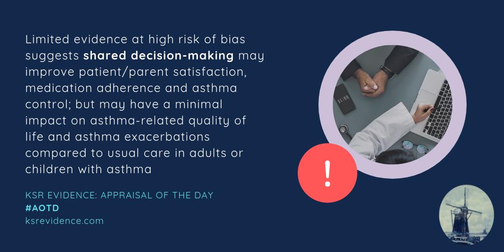Our #AppraisalofTheDay

A <a href="/cochranecollab/">Cochrane</a> #systematicreview rated at high risk of #bias. #Evidence suggests shared decision-making may improve patient/parent satisfaction, medication adherence &amp; disease control vs. usual care in #asthma. Available for 1d: bit.ly/ksrevidence