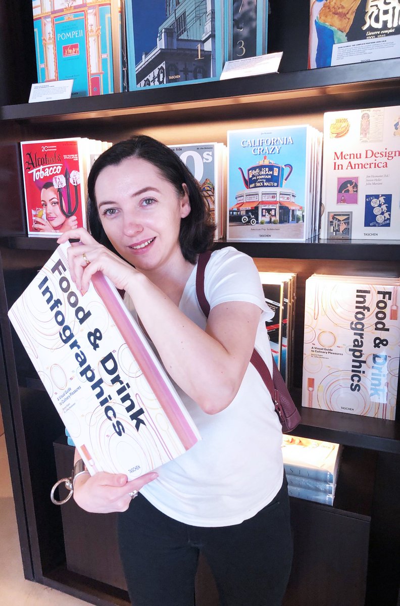 alisadebacker's tweet photo. Great find at @TASCHEN in Bxl. Can't wait to have a closer look! #infographics #DataVisualization @FoodDrinkEU @EuroFoodBanks https://t.co/0IpXdmrLyl
