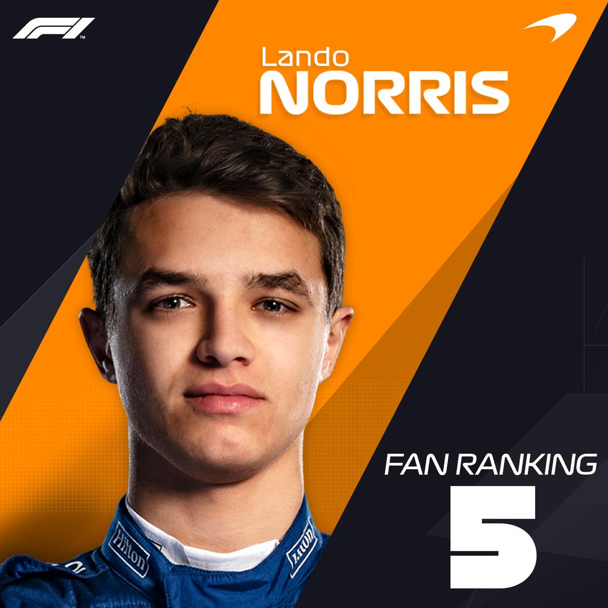 Formula 1 On Twitter Lando Norris Fan Ranking 5th Power Ranking 4th Couple Of P6 Finishes And Impressive Qualifying Performances Means You Voted The Brit Into Fifth Formula 1 On Twitter Lando Norris Fan Ranking 5th Power Ranking 4th Couple Of P6 Finishes And Impressive Qualifying Performances Means You Voted The Brit Into Fifth