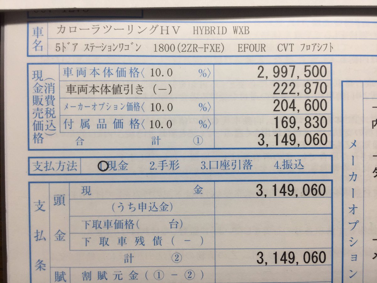 さっさん カローラツーリング 契約して来ました