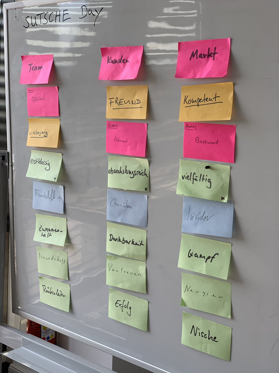 _sutsche's tweet photo. First session at our internal SUTSCHE Day #strategy #teambuilding #brand https://t.co/Gr6ePhleOd