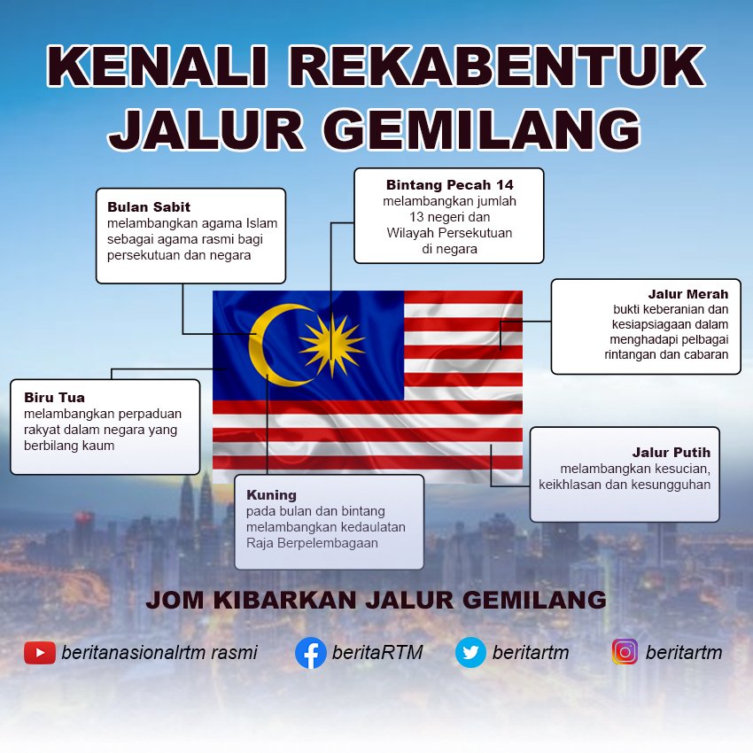 Warna kuning pada jalur gemilang melambangkan