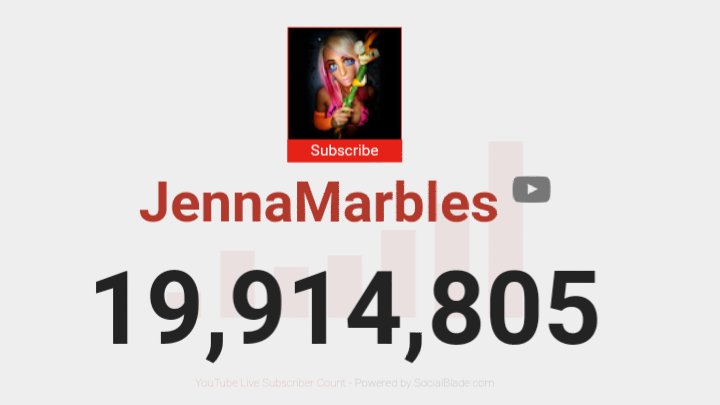 TheCatMaster101's tweet photo. okay sis i see you about to hit 20mil.. all i can say is you deserve it the most hun. @Jenna_Marbles 💙 https://t.co/hdtop6L8A5