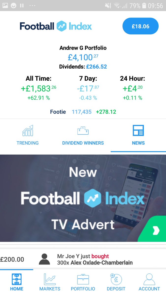 AndyFBIndex's tweet photo. A year ago I joined #footballindex Twitter. It hasn't been a bad year. https://t.co/gVuc8RpnmY