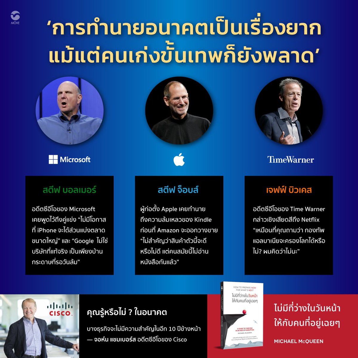 move_publishing's tweet photo. ‘การทำนายอนาคตเป็นเรื่องยาก แม้แต่คนเก่งขั้นเทพก็ยังพลาด’
นักธุรกิจระดับโลกที่หลายคนรู้จักเป็นอย่างดี ก็ยังไม่มีใครฟันธงธุรกิจได้อย่างแม่นยำ 
ในหนังสือ “ไม่มีที่ว่างในวันหน้า ให้กับคนที่อยู่เฉยๆ” โดย Michael McQueen นักทำนายเทรนด์ระดับโลกจะมาบอกเราว่าจะรับมืออนาคตได้อย่างไร https://t.co/eSwF6E7ODM