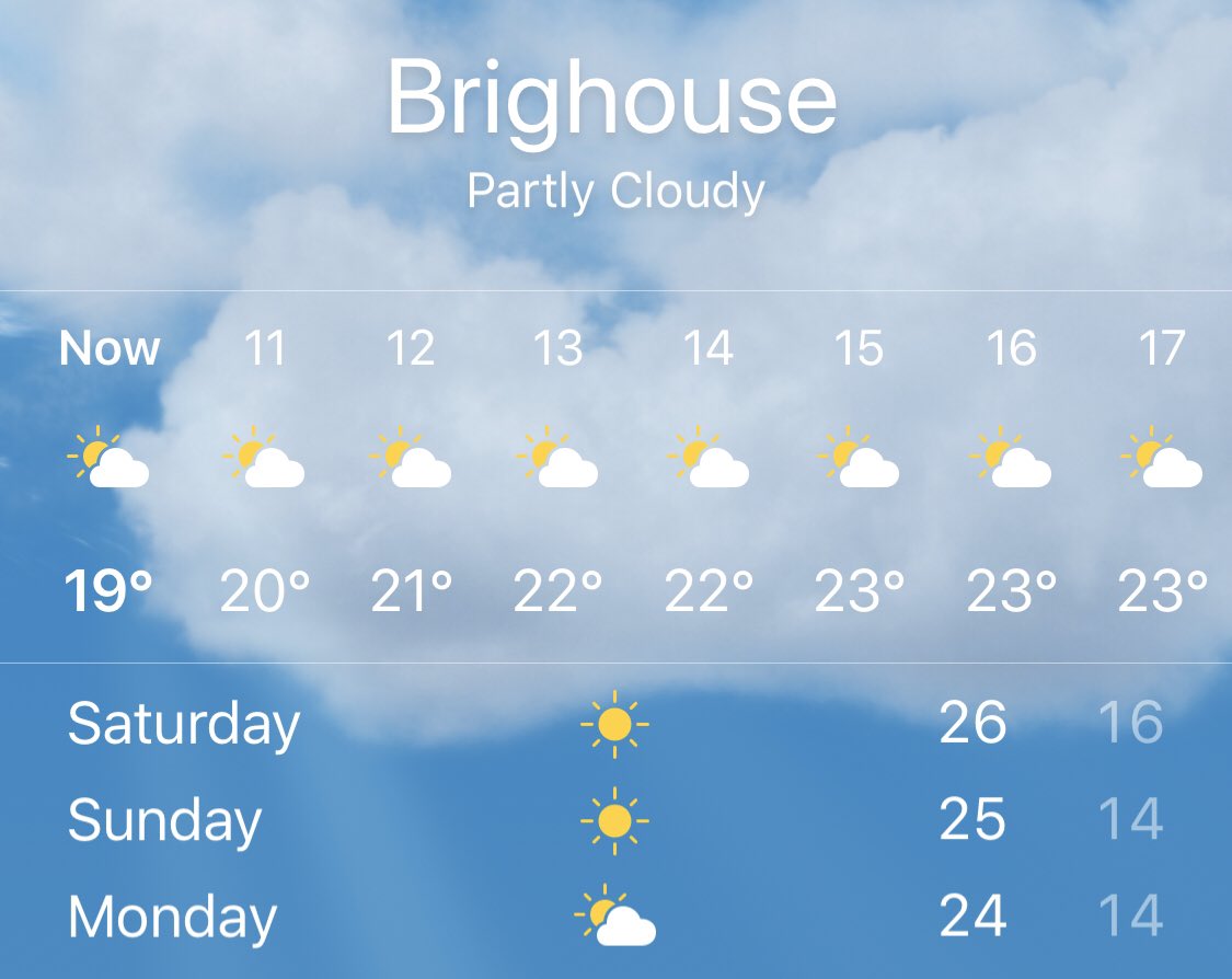So the bank holiday weekend is here and the weather’s looking good! We’ll be open serving food and drinks on the terrace every day from 12pm! 😘