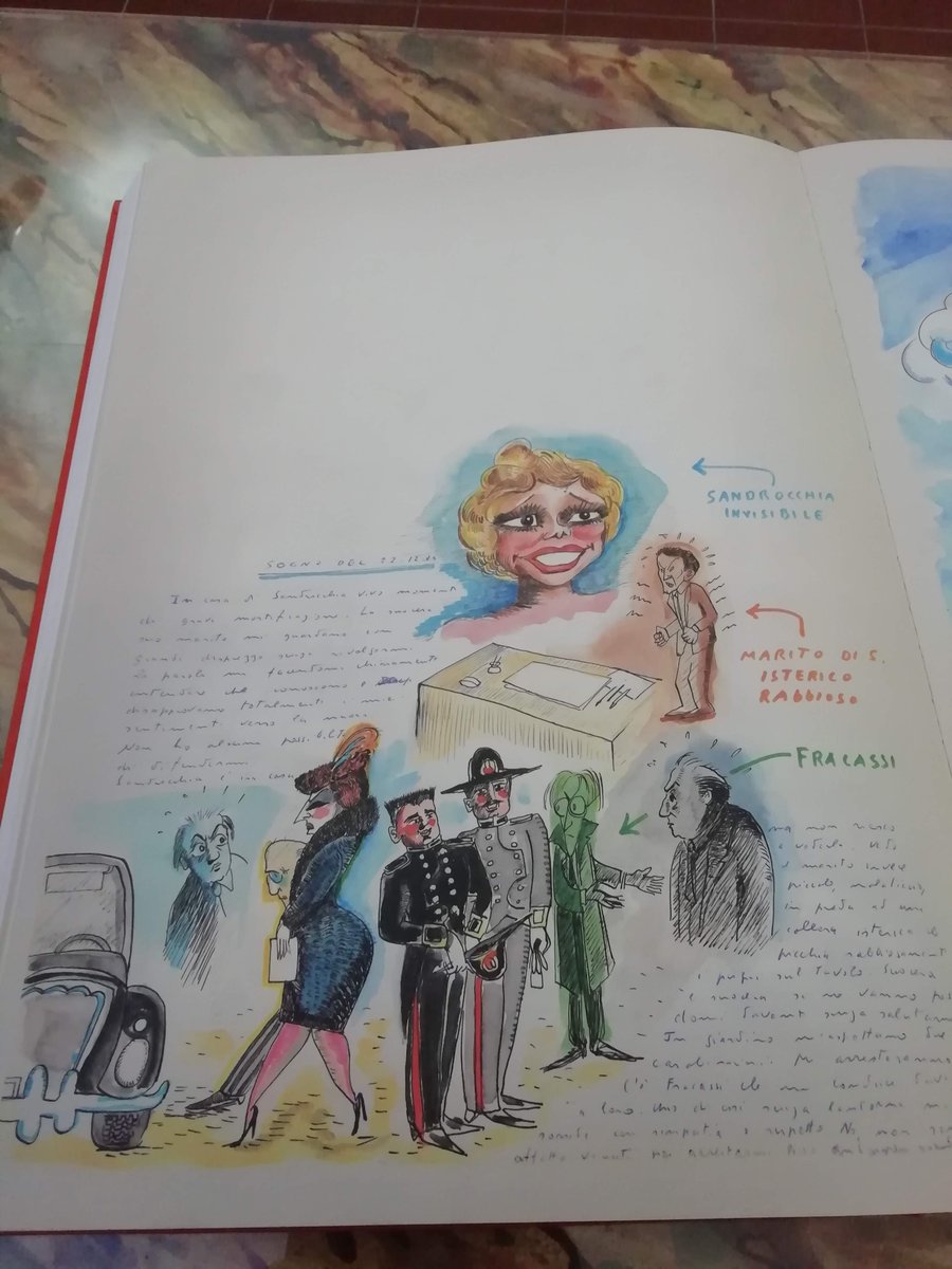 Fellini's book of dreams @ the city museum in Rimini

#rimini #CultureTrav #ItalianLovers