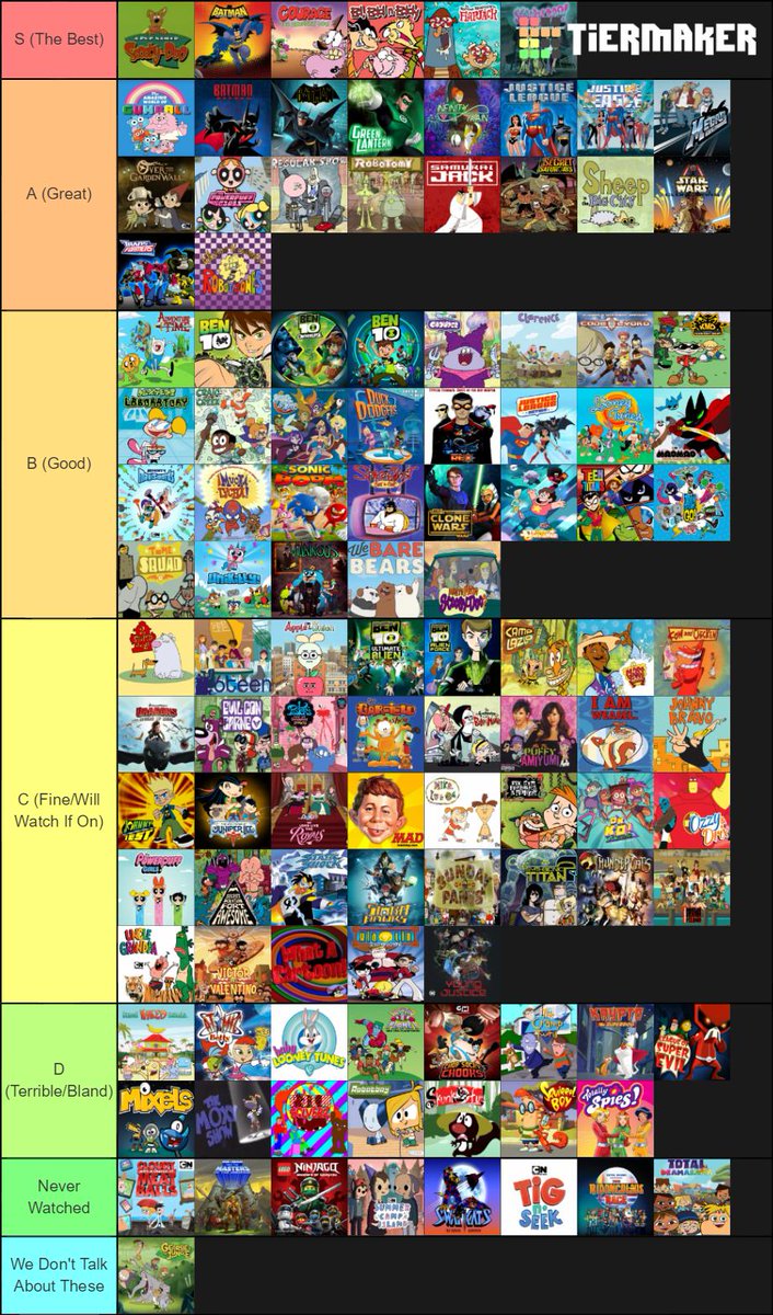 Cartoon Network Shows 2019 List