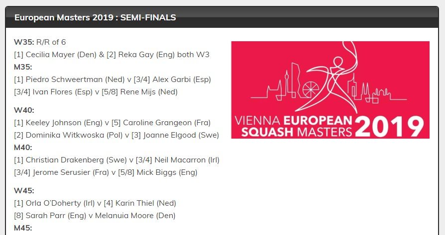 SquashSite's tweet photo. European Masters :

check out who's in today's semi-finals in Vienna ...

https://t.co/F17ceJTx0w https://t.co/oxjKv4HGAs
