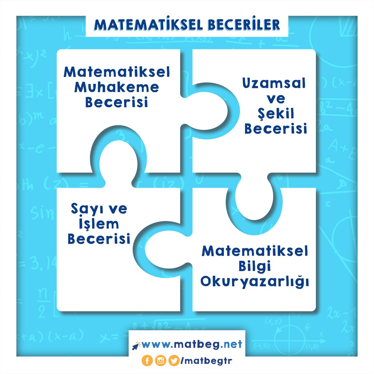 matbegtr's tweet photo. Hangi Matematiksel Becerileri Ölçümlüyoruz ? https://t.co/FbkcXuX9Rc #matbeg #fenbeg #bilim #matematik https://t.co/y2JXGerObi