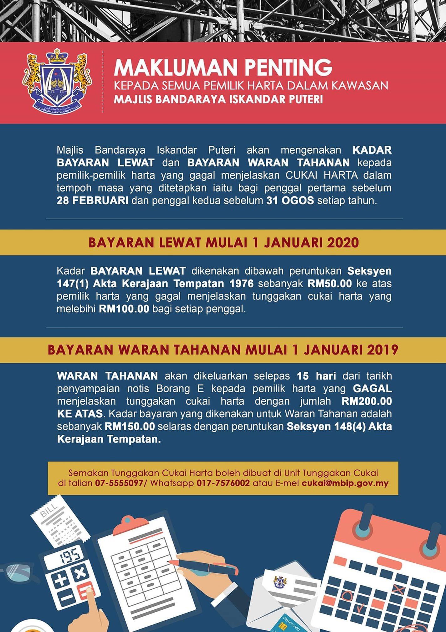 Kslim1018 On Twitter 人生四寶 资讯传递 从2020年1月1日开始 依斯干达市政厅辖区的商业与住宅单位拖欠超过100令吉 Rm100 的门牌税将被罚款50令吉 Rm50 资讯来自于 Mbip Majlis Bandaraya Iskandar Puteri Https T Co Emmr1fixk3