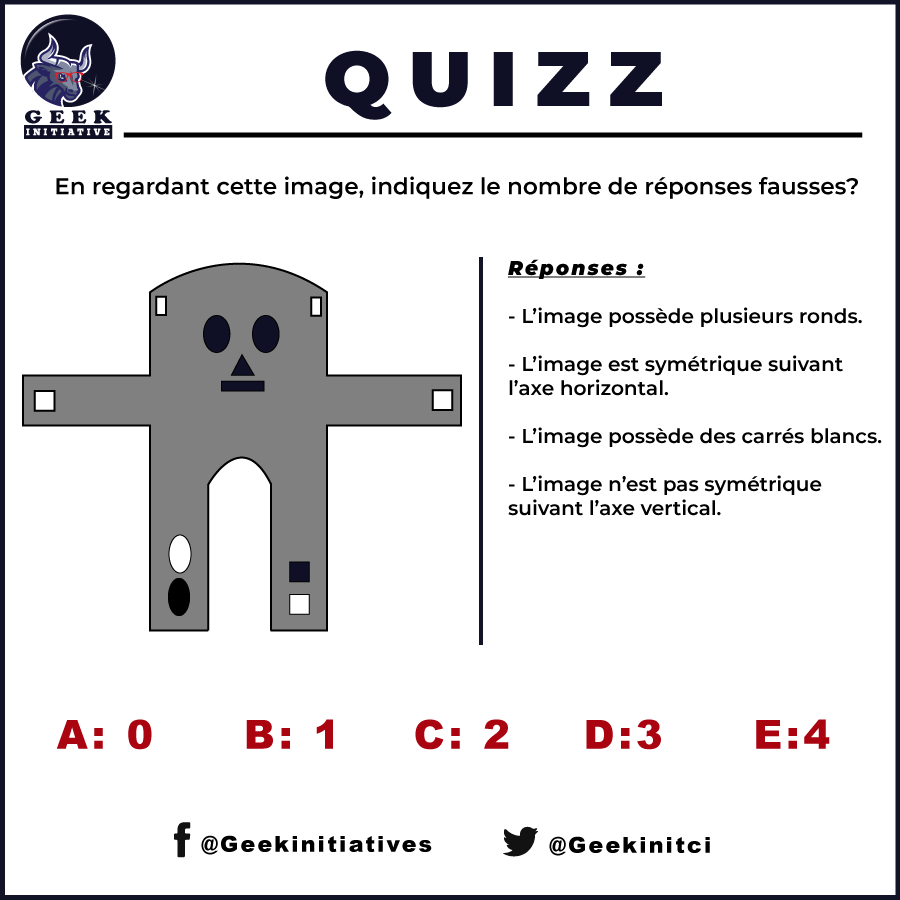 Geekinitci's tweet photo. Trés simple: A, B, C, D ou E. Mais 99% des personnes vont échouer. https://t.co/2YWn1tfkog