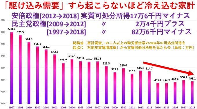 &ccedil;&raquo;&aring;