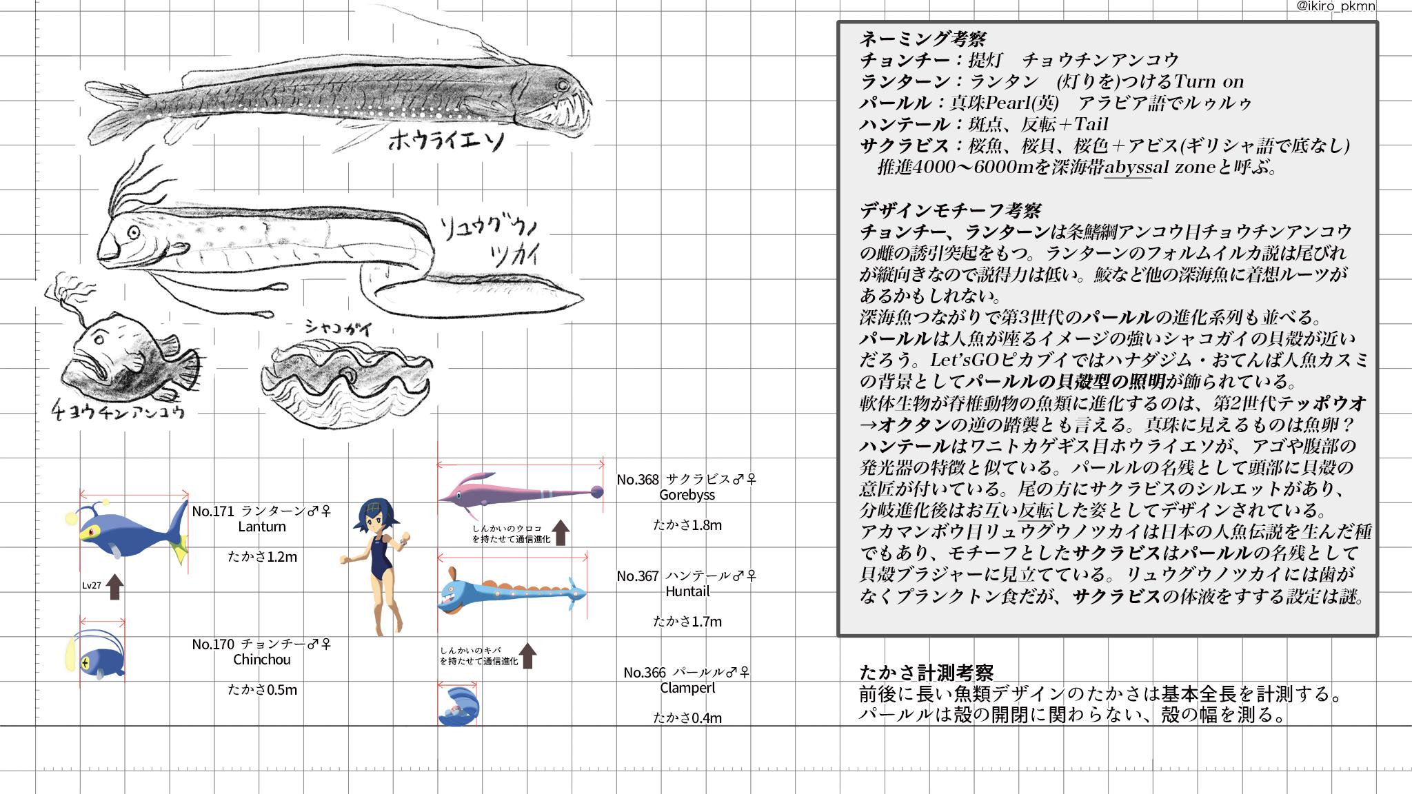 Twitter 上的 たかさおじさん No 170 チョンチー Chinchou 0 5m No 171 ランターン Lanturn 1 2m みず でんき 水中2 No 366 パールル Clamperl 0 4m No 367 ハンテール Huntail 1 7m No 368 サクラビス Gorebyss 1 8m みず 水中1 魚類 軟体動物 たかさ考察 T