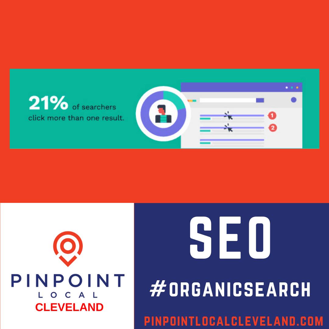 PinPointCLE's tweet image. Good news for those of you that might never have the chance to get the #1 ranking on Google. 21% of searchers click more than one result. Let's get you into the top 3-5 listings on Google! Get a FREE SEO audit at: buff.ly/2VYWMCN
#Google #SEO #Marketing #Sales