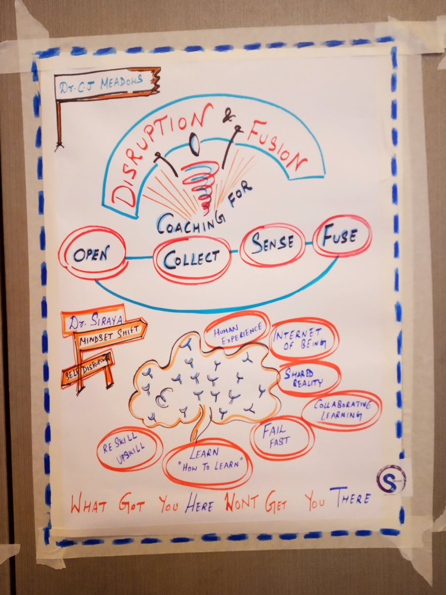 S_scoops's tweet photo. #APAC2019 Coaching Conference Mumbai. My #livegraphicrecording of Dr. CJ Meadows speaking about #Disruption & #Fusion & Dr. Siraya Kongsompong speaking about #mindset shift to #selfdisruption https://t.co/1tgQGeLbI2