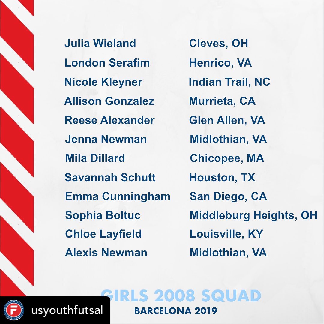 FutsalRva's tweet photo. @usyouthfutsal 2008 Girls Squads!
Congratulations to @futsalrva ballas Jenna Newman, Alexis Newman, Reece Alexander and London Serafin. #RVAProud
#WeAreFutsalRVA https://t.co/tG7sN4CE9N