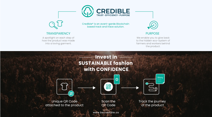 InfiniChains's tweet photo. Businesses are making their products transparent and trackable. Through our CREDIBLE platform, powered by blockchain, discover how to showcase traceability and authenticity for your products  
Know more : https://t.co/Sd6CtDn2WG
#blockchaintechnology #transparency #techforgood https://t.co/9EpzqPdHQ6