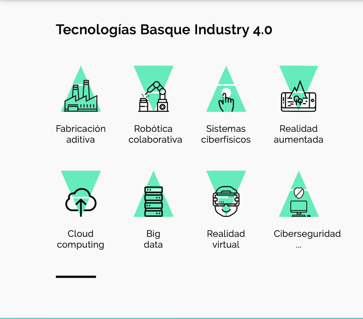 grupospri's tweet image. Durante el Basque Industry 4.0. The Meeting Point descubriremos la visión de los expertos de relevancia en el mundo industrial y de la oferta tecnológica más avanzada. 

#basqueindustry40
#grupospri

bit.ly/2NxrJbX