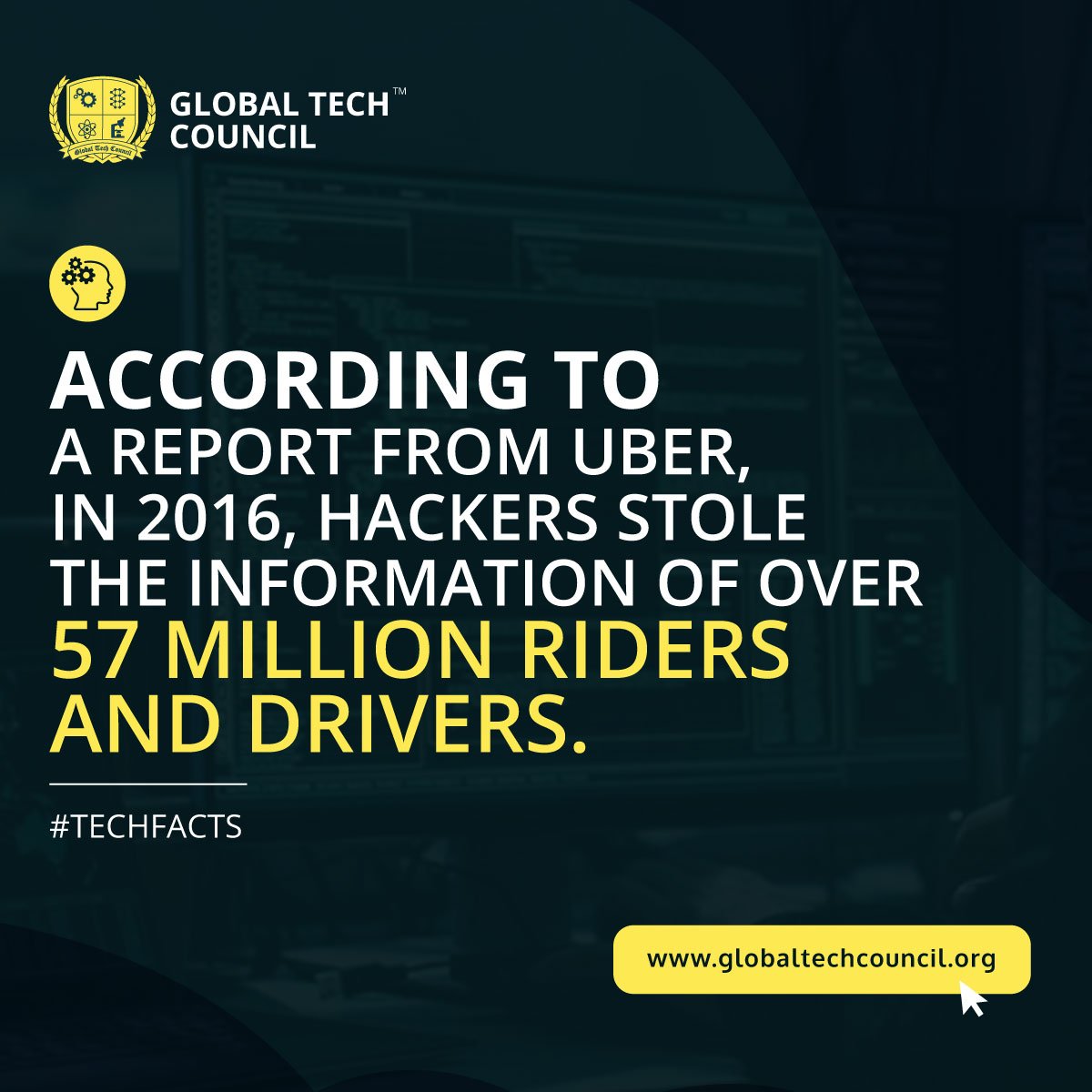 GTechCouncil's tweet image. According to a report from Uber, In 2016, hackers stole the information of over 57 million riders and drivers.
#BigData #LearnBigData #Uber #AI #BigDataExperts #Facts #Technology #GlobalTechCouncil #DeepLearning #Cybersecurity #DataStolen #Cybercrime #DataScience