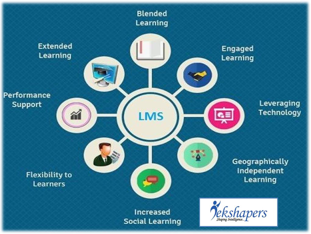 TekshapersInc's tweet photo. In line with the ever-evolving modern era where information is conveyed faster via Internet, the LMS is an essential tool to keep learners updated with their training course. 
Contact us for implementing Online Learning Management Software now! #LMS #Onlinetraining #Elearning https://t.co/8qRnU3h87I