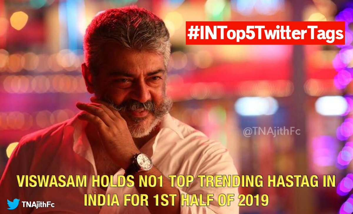TGovindaraj_vkp's tweet photo. @TwitterIndia #HashtagDay
#Top5TwitterTags in #India in 2019 first half!
#ThalaAjith’s #Viswasam at No.1 position above Lok Shaba Elections and Cricket World Cup! 😍 Truly MASSIVE #ThalaAjith and #Thala fans ruling twitter👍 https://t.co/fP9WnXfbcr
