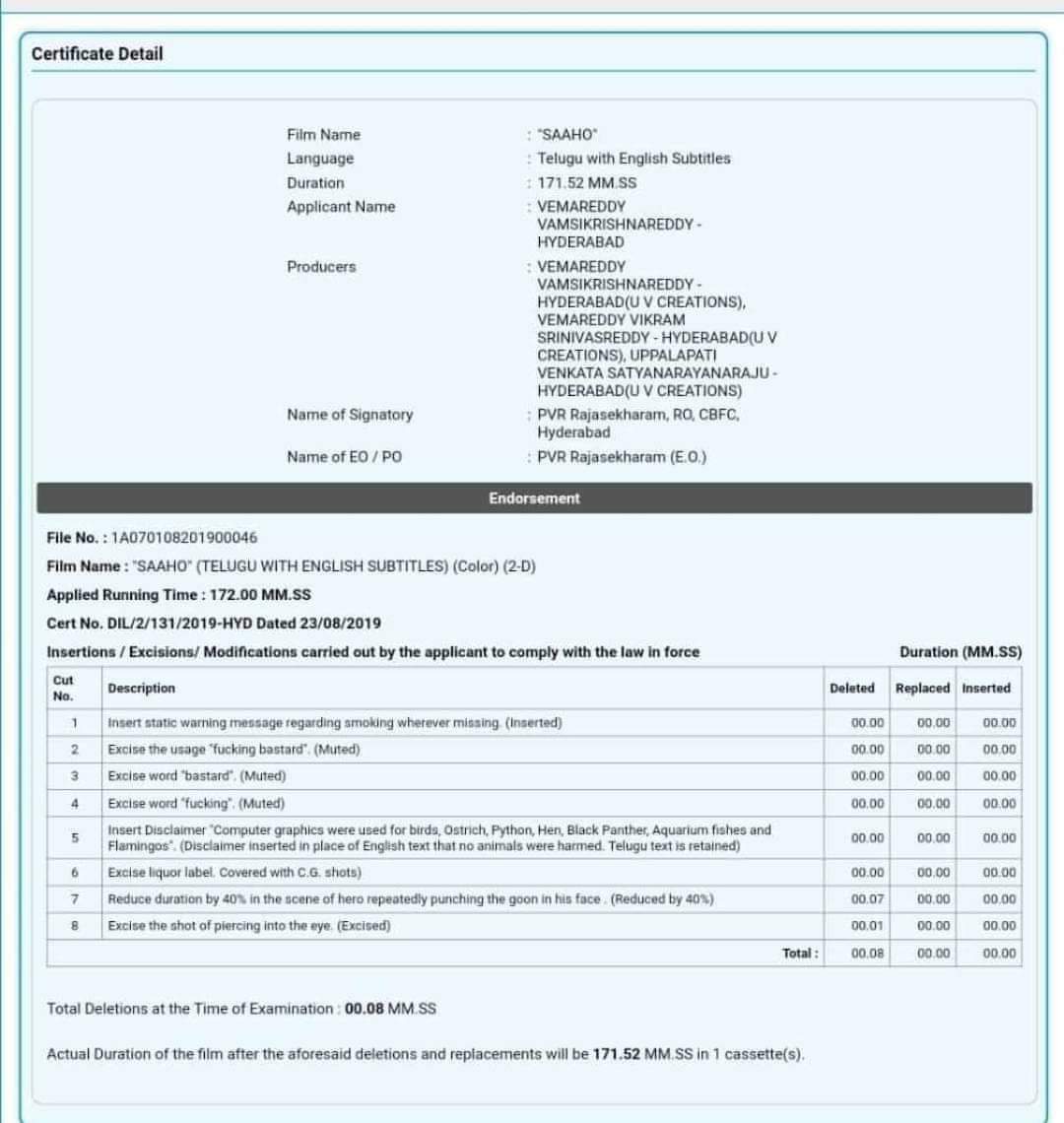 manish920's tweet photo. Only one cut that to 7 secs #censorreport #saaho #Prabhas https://t.co/tAfekn6IiV