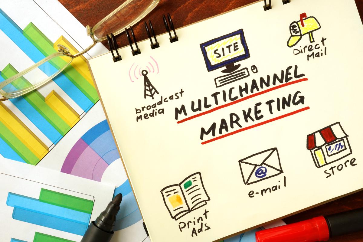wsionline's tweet photo. Anyone else find the relationship between Multi-channel, Omni-channel and Cross-channel confusing? Here is my take in this week's blog article. 
https://t.co/v90TN63FYe https://t.co/Clgf2edlXR