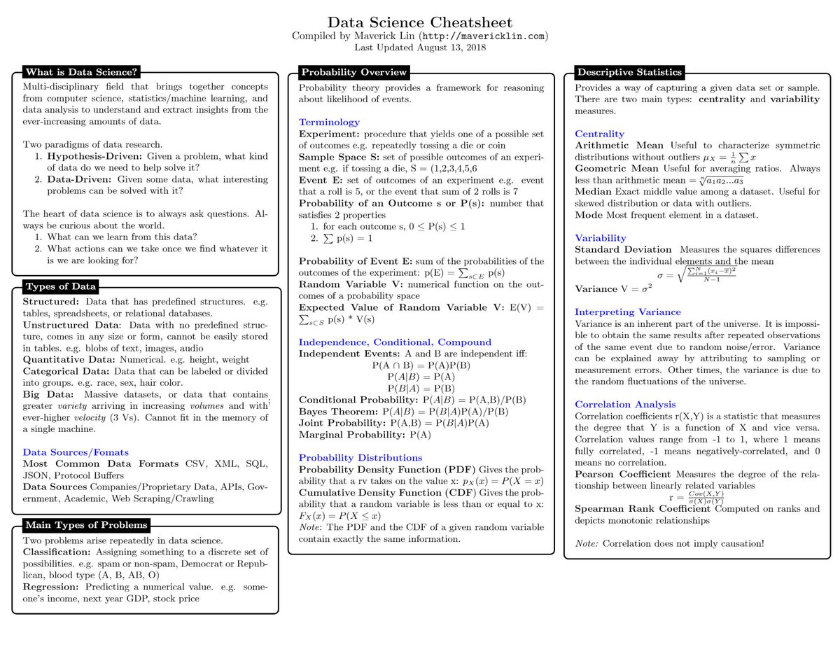 download bioart transformations du