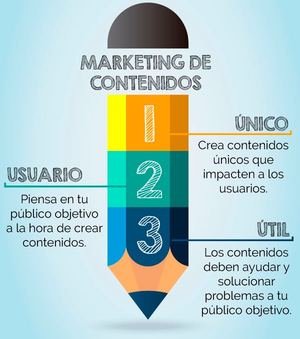 All In Digital tweet media
