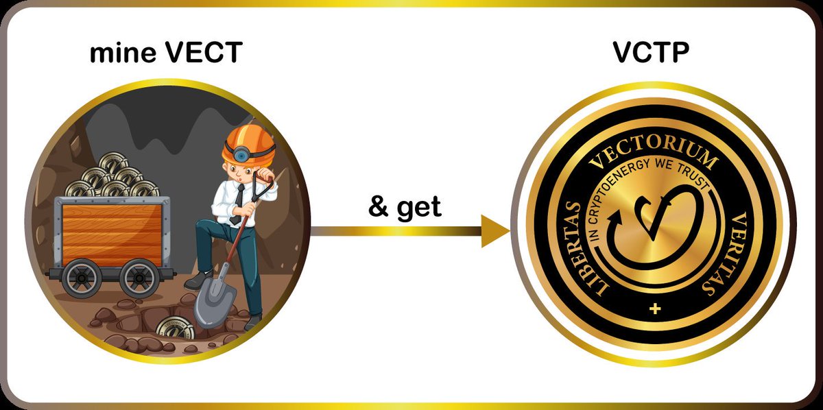 Vectorium_co's tweet photo. ONLY 1 WEEK LEFT TO JOIN!
VECTORIUM AMAZING MINING REWARD CONTEST
Check out our new article on Medium!:
https://t.co/i8xirJEFS2
#Vectorium #Contest #VectoriumFlash #VectoriumPlus #CryptoEnergy #Mining #WasteToEnergy #STO #IEO #ICO #Crypto #cryptocurrency https://t.co/50llu6r368