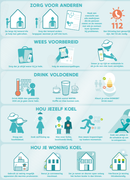 De komende dagen worden opnieuw hoge temperaturen voorspeld. <a href="/ZorgVlaanderen/">Departement Zorg</a> roept op om jezelf te beschermen tegen de hitte. Drink voldoende, hou jezelf en je huis koel en draag extra zorg voor kinderen, ouderen en dieren. Meer tips op: warmedagen.be