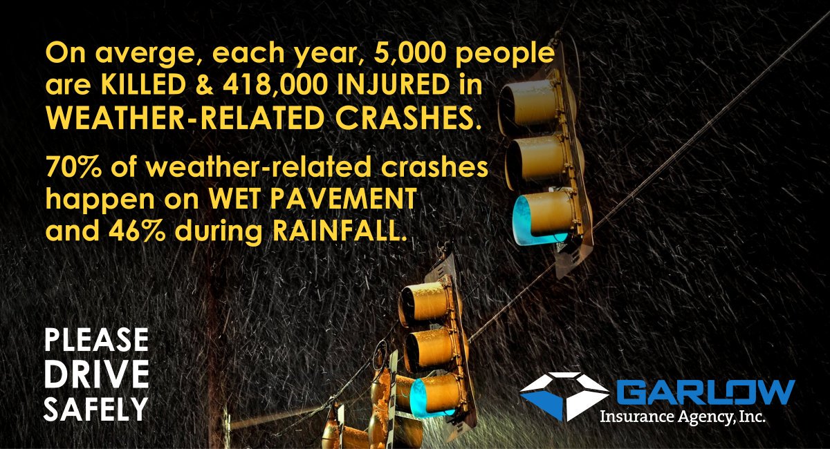 GarlowInsurance's tweet photo. On rainy days like this, slow down and get there safely. #rain  #DriveSafe #slowdown #HappyFriday https://t.co/Wz1lRTTZ40
