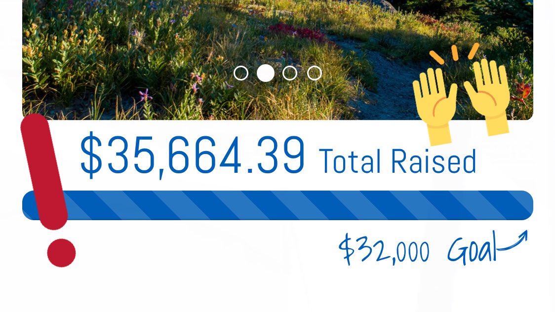 hoodtocoastdc's tweet photo. Friends - our team has officially raised over $35,000 (!) for cancer treatment and research - THANK YOU!

As we get ready to start our sixth 199 mile race across Oregon, we are grateful for the generosity of our friends and family to help such an important cause.

F🖕🏽ck cancer https://t.co/cCzcAxUvMp
