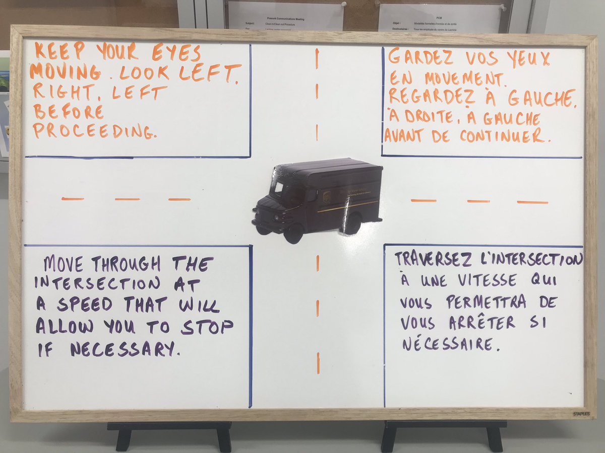 Intersection safety was the message this morning.

 - Look left, right, left 👀 
 - Be prepared to stop ✋ 🛑
