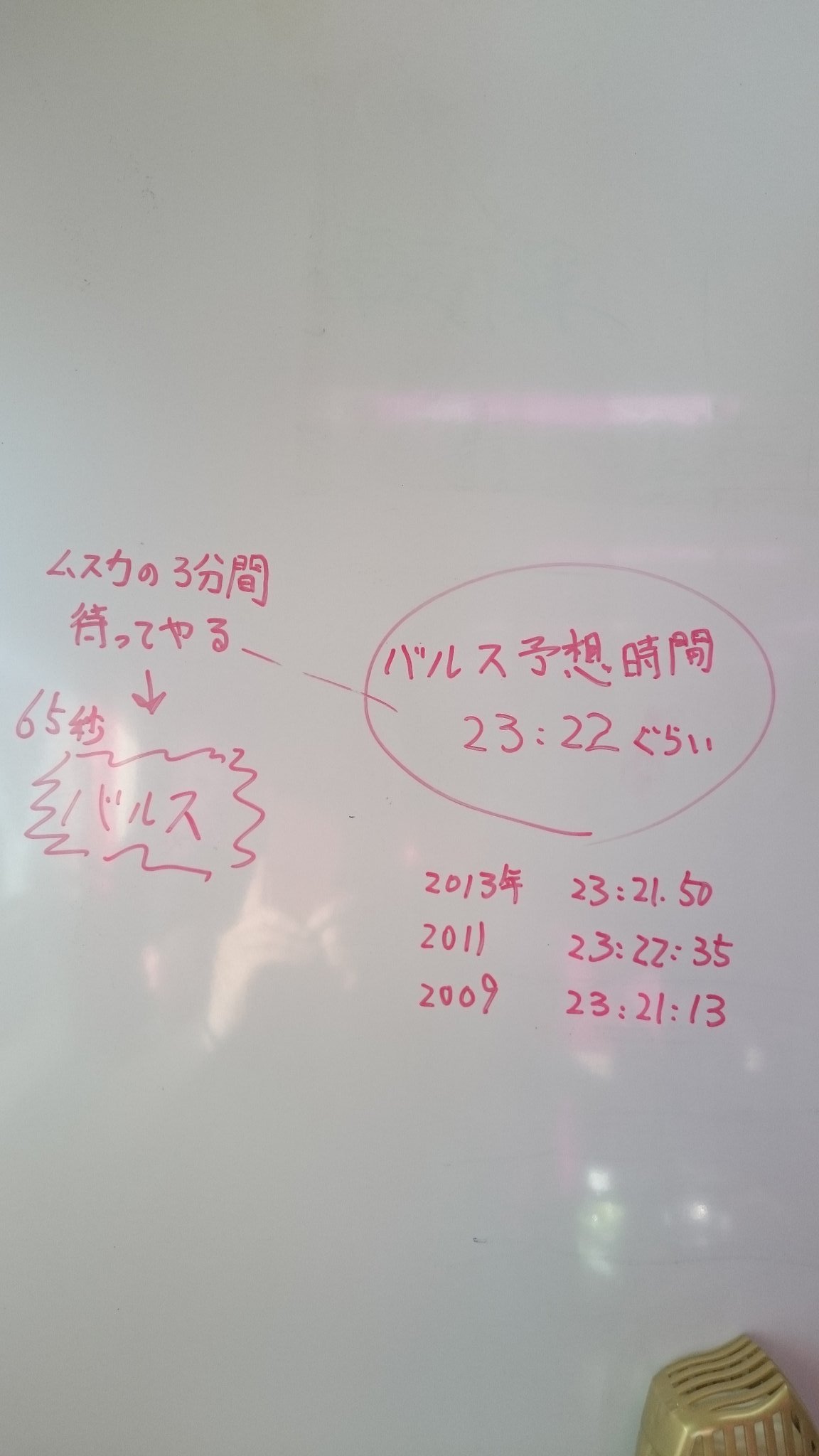 天空の城ラピュタ 破壊の言葉 呪文 バルスの意味は 時間はいつなのかについても プレシネマ情報局