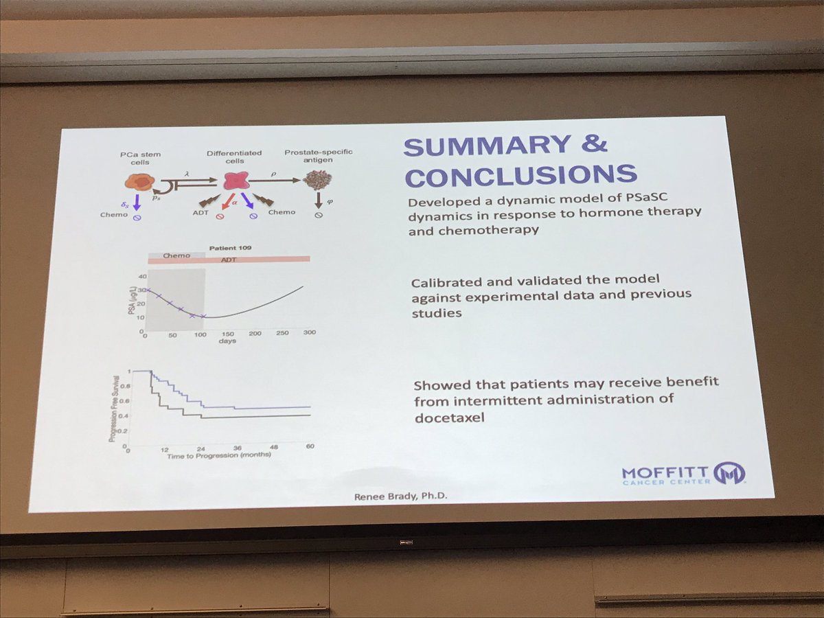 Lee Curtin, PhD (@leecurtin) on Twitter photo @ReneeBrady_7 presented her patient-specific model of prostate cancer with the potential to guide treatment and improve OS in future adaptive clinical trials <a href="/EnderlingLab/">EnderlingLab</a>. Preprint: doi.org/10.1101/624866 <a href="/mathonco/">IMO</a> <a href="/MoffittPSOC/">MoffittPSOC</a> #csbcpsonji2019 @ReneeBrady_7 presented her patient-specific model of prostate cancer with the potential to guide treatment and improve OS in future adaptive clinical trials <a href="/EnderlingLab/">EnderlingLab</a>. Preprint: doi.org/10.1101/624866 <a href="/mathonco/">IMO</a> <a href="/MoffittPSOC/">MoffittPSOC</a> #csbcpsonji2019
